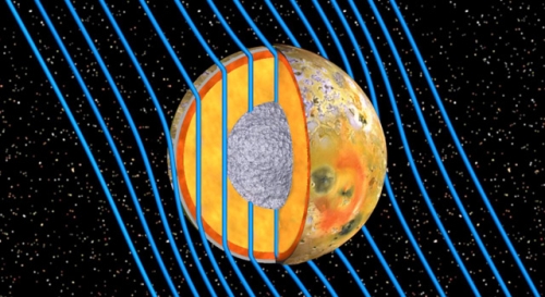 Grafika przedstawiająca strukturę wewnętrzną Io na podstawie badań sondy Galileo. Na szaro oznaczono skorupę o niewielkiej gęstości o grubości 30-50 kilometrów. Credits: NASA/JPL/University of Michigan/UCLA